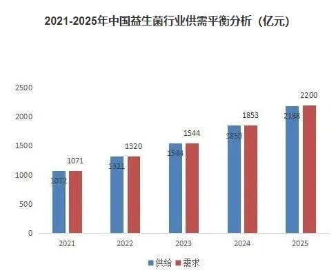 尊龙凯时人生就是博·(中国游)官网